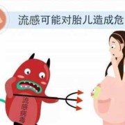 孕期流感（孕期流感对胎儿的影响）