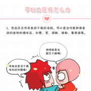 孕期血压偏低怎么办（孕期血压偏低怎么办呢）