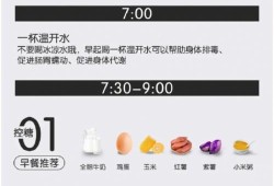 孕期体重怎么控制（孕期体重怎么控制该吃什么好）