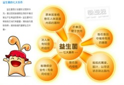 孕期补充益生菌（孕期补充益生菌的好处）