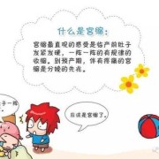 宫缩会影响胎儿发育吗（孕期同房宫缩会影响胎儿发育吗）