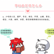 孕期低血压（孕期血压低怎么办，如何调理）