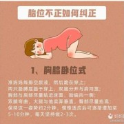 胎儿横位怎么纠正图解（胎儿横位是运动太少的关系吗）