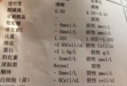 孕期尿潜血（怀孕尿检隐血和尿蛋白红细胞白细胞都不正常对胎儿有影响吗）