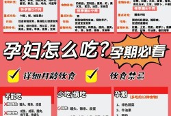 孕妇吃什么补品对胎儿好（孕妇吃什么补品对胎儿好一点）