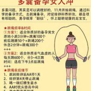跳绳对备孕有什么好处,备孕期健身训练计划表