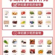 孕妇可以吃腌萝卜吗,女性受孕安全期在什么时候?