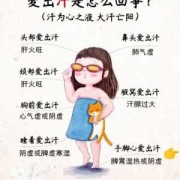 孕妇为什么爱出汗怎么回事的呢,孕期出汗多是什么原因造成的