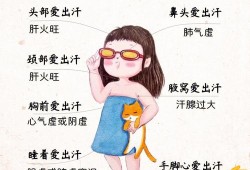 孕妇为什么爱出汗怎么回事的呢,孕期出汗多是什么原因造成的