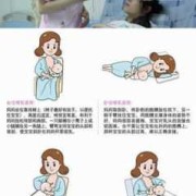 孕妇进产房后家属需要做什么,孕期如何保养乳房