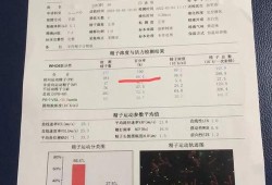 弱精症怀孕影响胎儿吗（弱精症怀孕影响胎儿吗知乎）