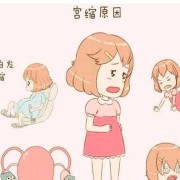 三周是怀孕多少天,孕期三周会有妊娠反应吗