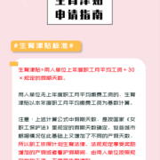 深圳怀孕能领取哪些补贴,孕期福利待遇