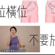胎儿横位怎么纠正（怀孕29周胎位横位，怎么调整）