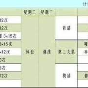 孕期健身计划表（怀孕期间可以做哪些运动）