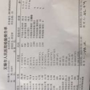 孕期白细胞高是什么原因（孕期检查白细胞过高，怎样才能降下来）