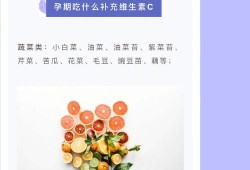 备孕期间能吃维生素c吗（备孕期间能吃维生素c吗）