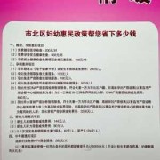 孕期查体（孕妇查体医保报销吗）