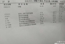 备孕期间孕酮值0.5是不是太低了，怎么提高,备孕期孕酮低怎么办吃什么补得快