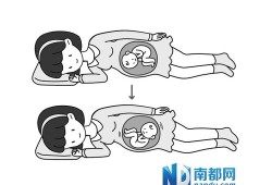 为什么胎儿喜欢臀位呢（37周宝宝在肚子里的姿势）