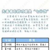 打算要个孩子，没想到居然胖了，备孕期间如何减肥,备孕期间胖了能减肥吗