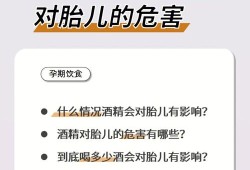 乙醇对胎儿（怀孕后喝酒对胎儿有影响吗）