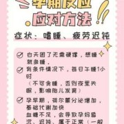 孕期反应反复（孕期反应反复怎么回事）