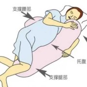 如何防止胎儿脐带绕颈（脐带绕颈和睡姿有关吗）