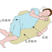 孕期怎么睡觉（孕妇初期睡觉的正确姿态是什么）