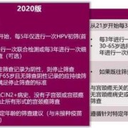 孕期宫颈筛查（孕期宫颈筛查有必要吗）
