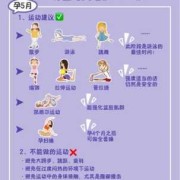 怀孕可以做哪些运动,怀孕期运动视频教程