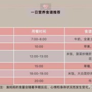 孕期营养饮食原则（孕期营养饮食原则）