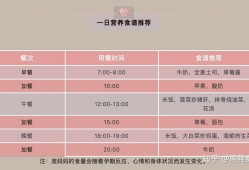 孕期营养饮食原则（孕期营养饮食原则）