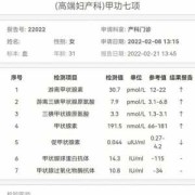 孕期甲功检查（麻问一下，孕早期检查甲功和孕酮的作用是什么）
