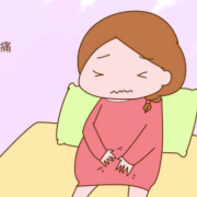 孕期右上腹部疼痛（孕期右上腹部疼痛怎么办）