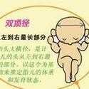 胎儿双顶径小（怀孕8个月多，检查双顶径有些小，孕晚期吃什么长胎儿双顶径）