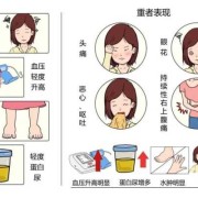 孕期如何降血压（孕期如何降血压最有效）