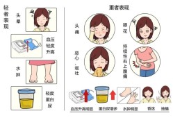 孕期如何降血压（孕期如何降血压最有效）