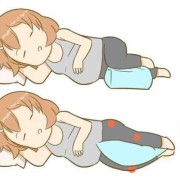 孕期压到肚子（怀孕初期睡觉压到肚子影响大吗）