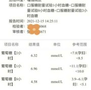 孕期糖耐异常（孕期糖耐异常怎么办）
