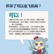 备孕期间可以坐飞机吗（备孕期间可以坐飞机吗）