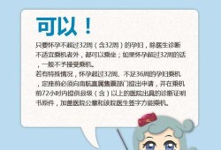 备孕期间可以坐飞机吗（备孕期间可以坐飞机吗）