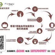 香港查性别是合法的吗,香港检测胎儿男女机构