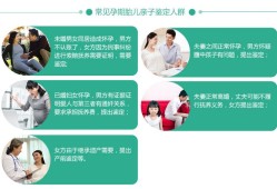 江门哪里可以做亲子鉴定,胎儿dna鉴定医院可以做吗