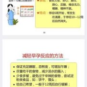 孕期什么时候有反应（孕期什么时候有反应最厉害）