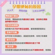 孕妇能用力大便吗,孕期大便通畅的对胎儿的好处