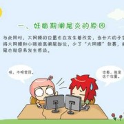 有孕期得阑尾炎的吗,孕期阑尾炎怎么办呀