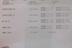 怀孕期间泌乳素正常值（怀孕期间泌乳素正常值是多少）
