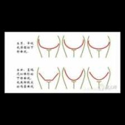 胎儿顶臀长看男女（倒三角肚型是女儿吗）