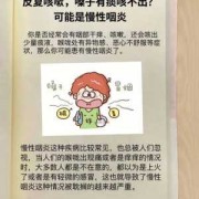 孕期咽炎咳嗽怎么办（孕期咽炎咳嗽怎么办啊）